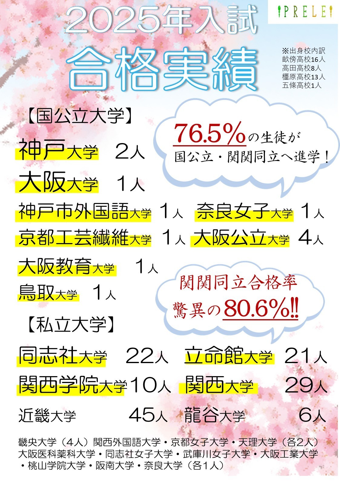 PRELE　合格実績　国公立