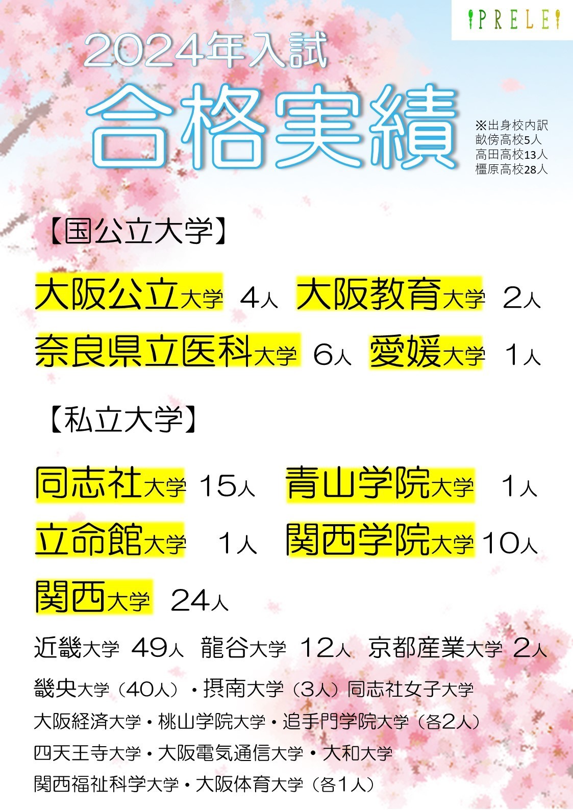 PRELE　合格実績　国公立