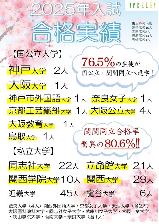 早者勝ち！美容学校必需教材まとめ 牛島利明研究会 | みなさんこんにちは！ 商学部第1回ゼミ説明会