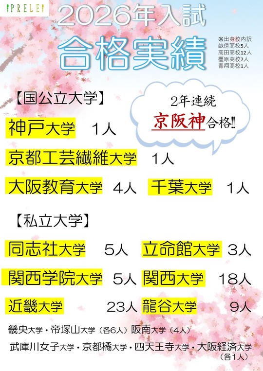 PRELE進学ゼミ 合格実績 - 勉強方法で成績を大幅に上げる PRELE進学